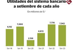 Moody’s: rentabilidad de mayores bancos se reduce por El Niño y recesión