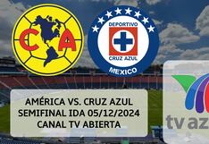 TV Azteca 7 transmitió el partido América 0-0 Cruz Azul por Liguilla MX (05/12/2024)