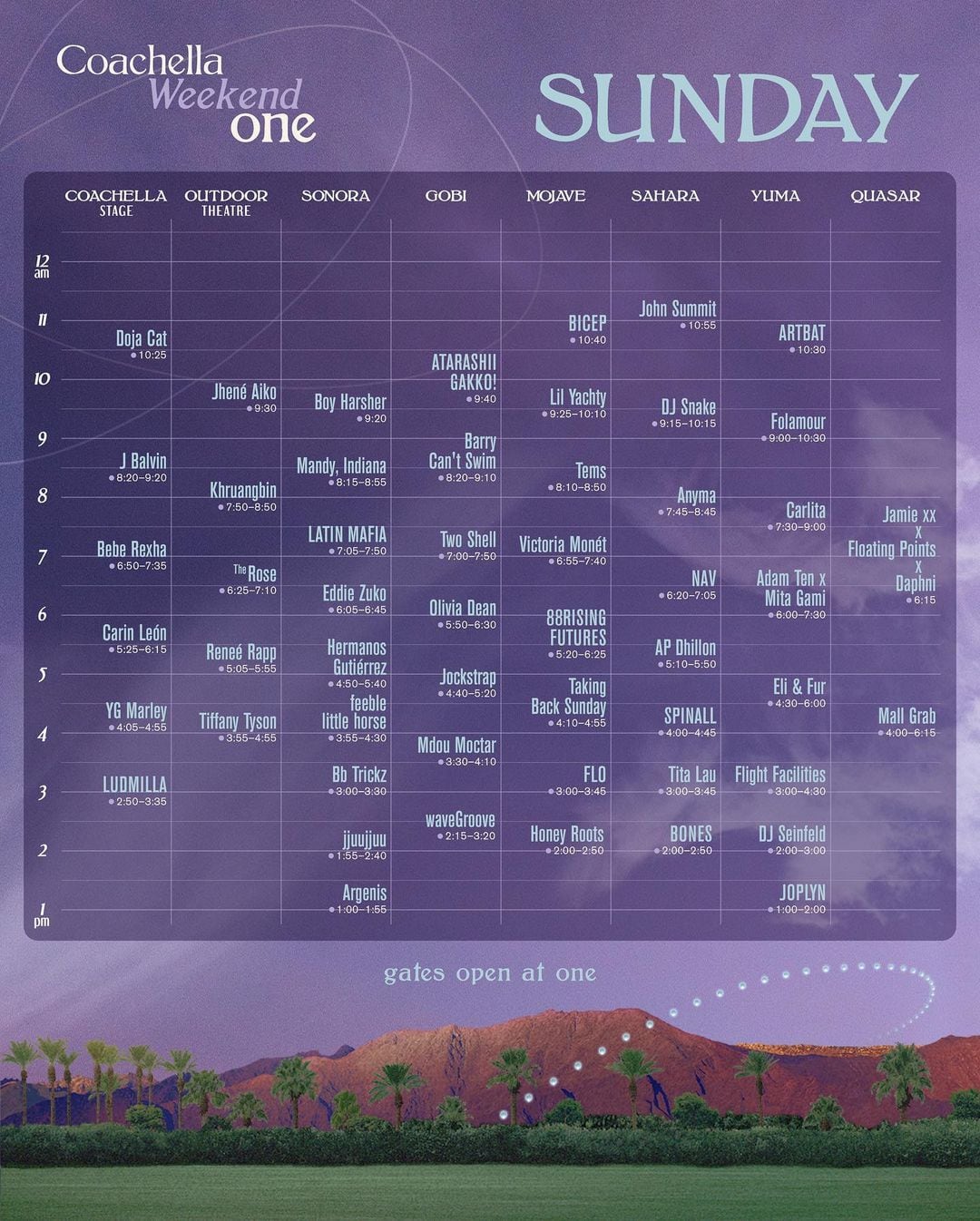 Cronograma de conciertos para el domingo 14 de abril de 2024 en Coachella (Foto: Coachella)