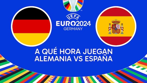 España se enfrenta a Alemania en un emocionante partido de cuartos de final de la Eurocopa 2024. Consulta la hora exacta del saque inicial y no te pierdas la acción. | Crédito: Canva / Composición Mix