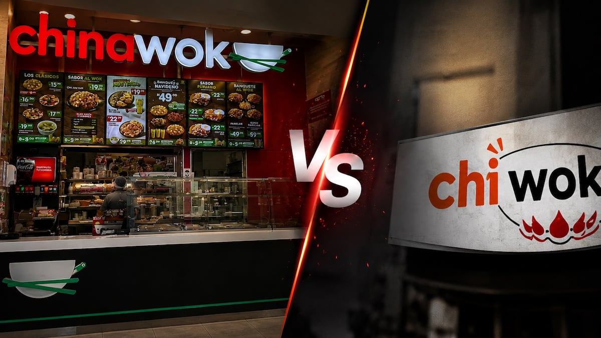Chinawok y su ‘guerra’ contra Chiwok, la marca que buscaba registrarse en Indecopi: ¿quién ganó?