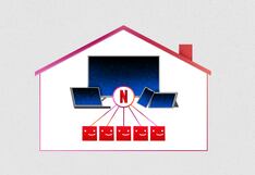Netflix mantiene su crecimiento gracias al control de cuentas compartidas