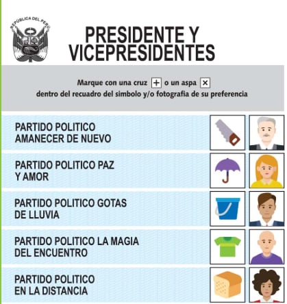 Zona de la cédula de votación para elegir presidentes y vicepresidentes.