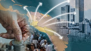 Recesión acelera internacionalización de empresas peruanas: destinos de interés