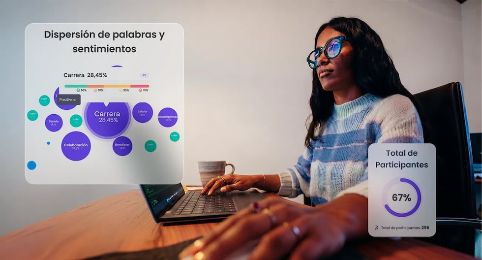 Crehana transita de educación a software para empresas