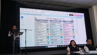 Elecciones Regionales y Municipales ya tienen cédulas de sufragio: ¿qué modelos se usarán?