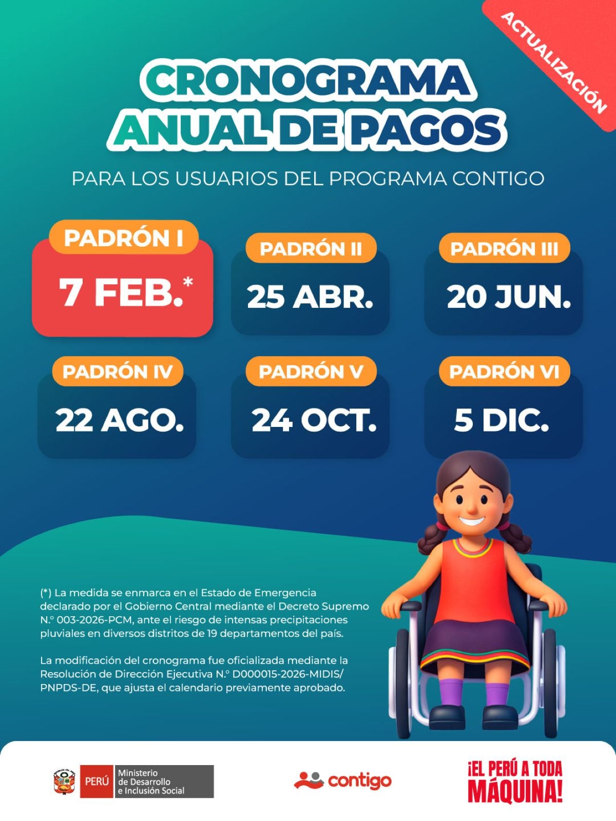 Cronograma de pagos. Foto: Midis/ Programa Contigo.