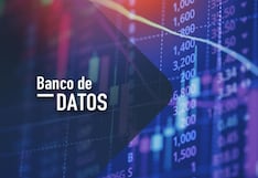 Mercados e indicadores – Hoy lunes 27 de abril