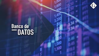 Mercados e indicadores – Hoy lunes 27 de abril