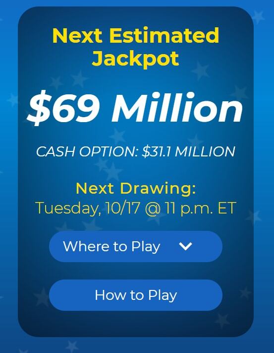 El pozo acumulado de la lotería Mega Millions (Foto: Mega Millions)