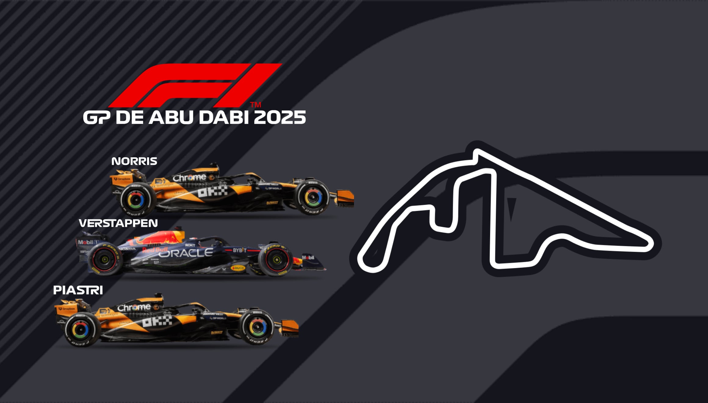 Pilotos listos en Yas Marina para el GP de Abu Dabi 2025. Descubre el horario y canal para ver EN VIVO la última carrera de la temporada de Fórmula 1 hoy, 7 de diciembre. | Crédito: formula1.com / Composición Mix