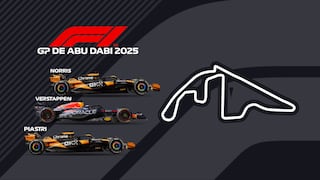 ¿A qué hora es y qué canal transmite la carrera del GP de Abu Dabi 2025 por la Fórmula Uno?