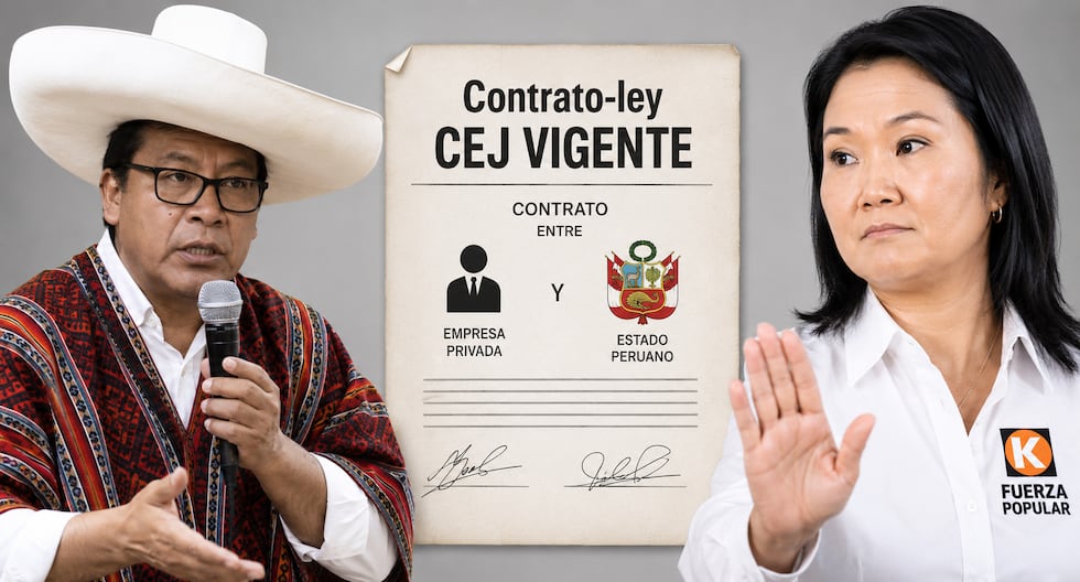 Contratos ley y su impacto en inversiones peruanas