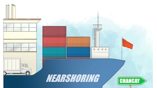 El megapuerto de Chancay: nuestro “nearshoring”