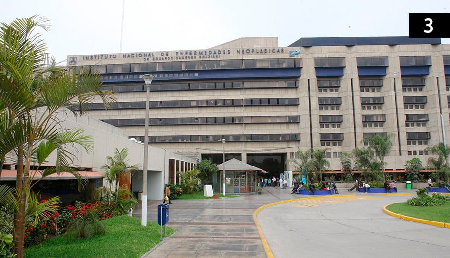 Instituto Nacional de Enfermedades Neoplásicas (INEN). (Foto: Agencia Andina)