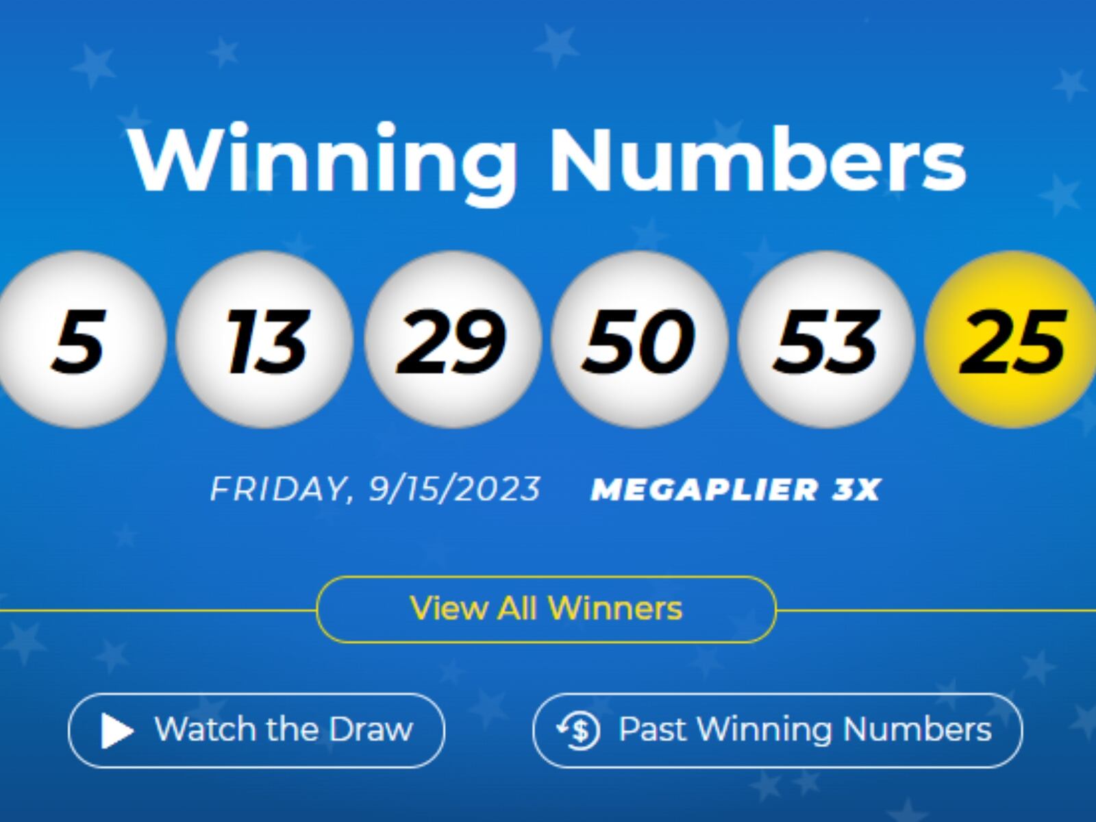 Los números ganadores del martes 19 de septiembre (Foto: Mega Millions)