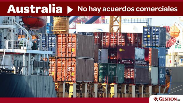 ¿Qué acuerdos comerciales tiene Perú con los países miembros del TPP?