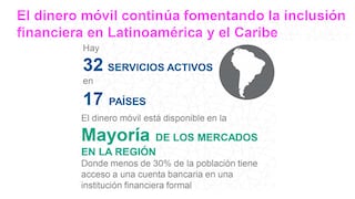 Inclusión financiera: La evolución de la billetera móvil en América Latina