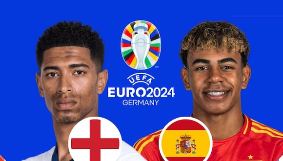 Jude Bellingham (Inglaterra) y Lamine Yamal (España) son las figuras que estarán en la final de la Eurocopa 2024. | Crédito: Canva / Composición Mix
