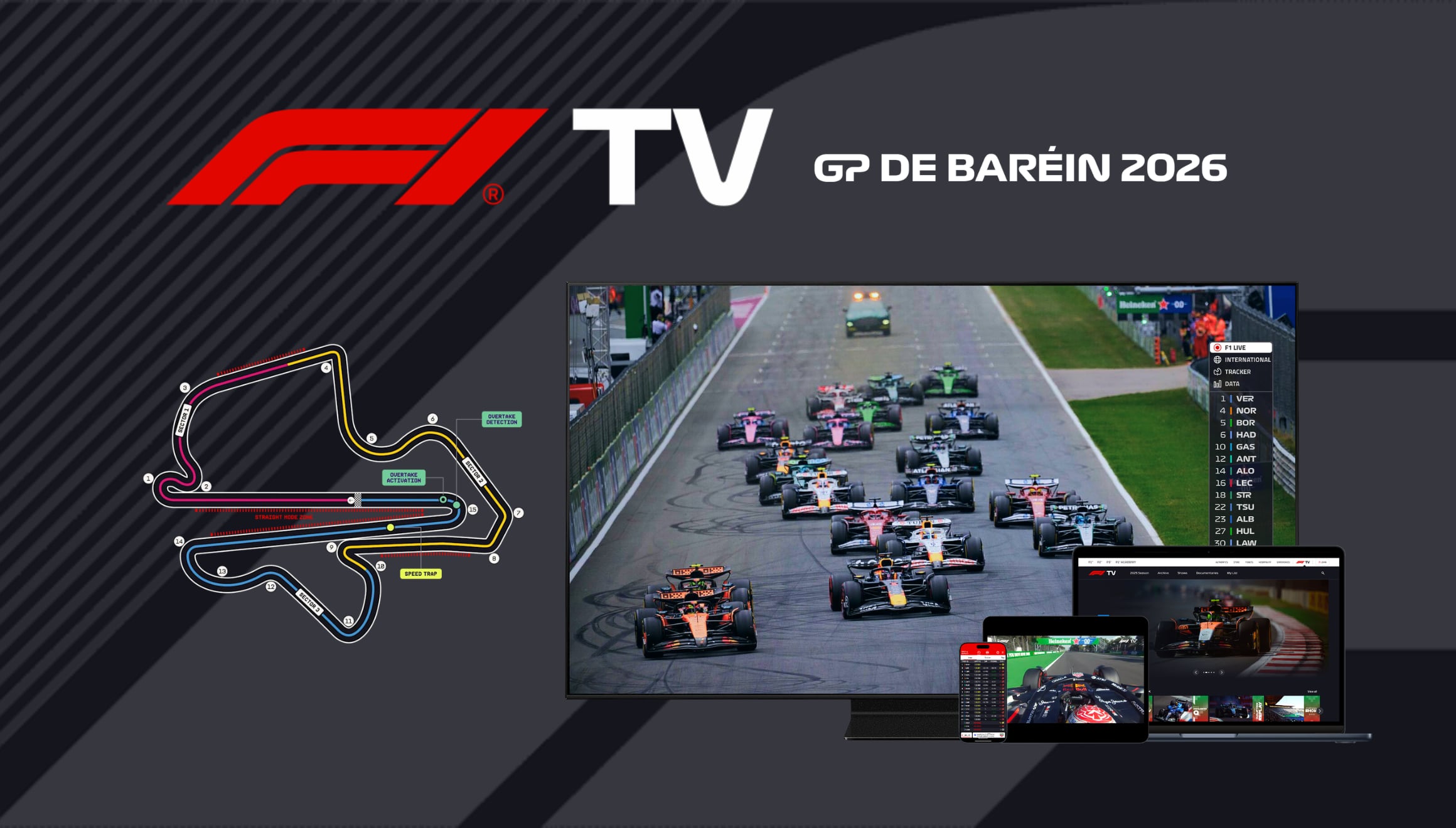 Conéctate a la señal de F1 TV para ver a los competidores de la Fórmula 1 tomar las curvas del Circuito Internacional de Sepang por el Gran Premio de Baréin 2026. | Crédito: Composición Gestión Mix
