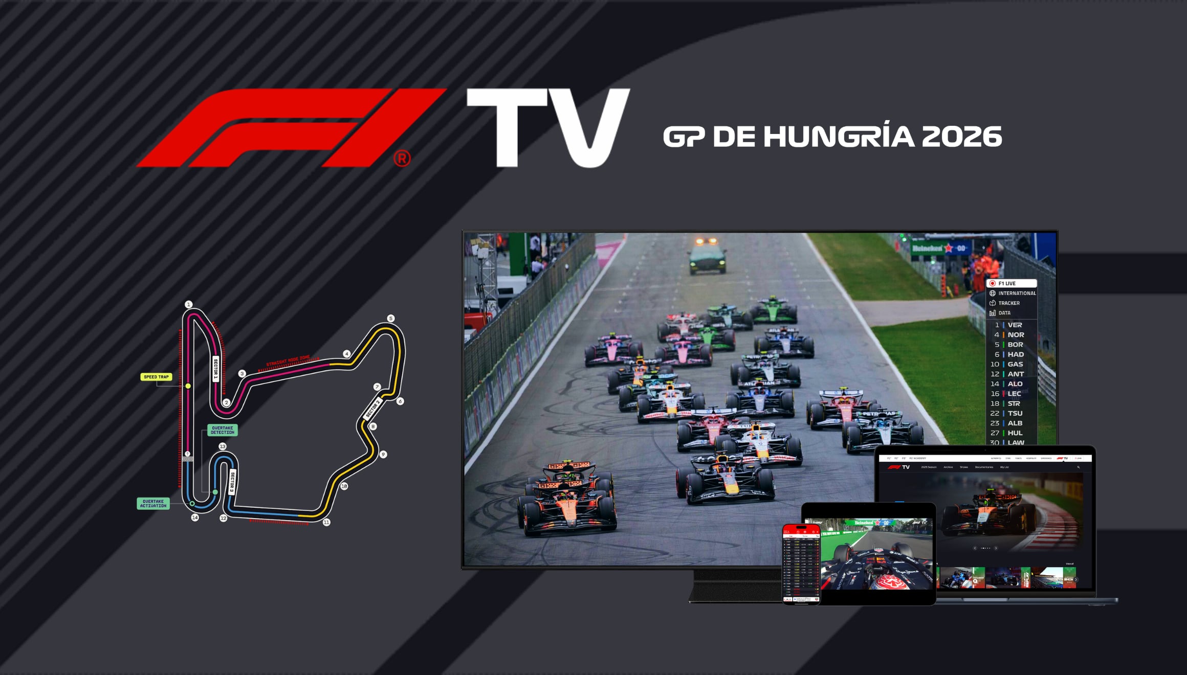 Un coche de Fórmula 1 recorre las curvas del circuito de Hungaroring en Budapest. Siga la transmisión completa del GP de Hungría 2026 en directo mediante la plataforma oficial F1 TV y servicios de streaming online. | Crédito: formula1.com / Composición Gestión Mix