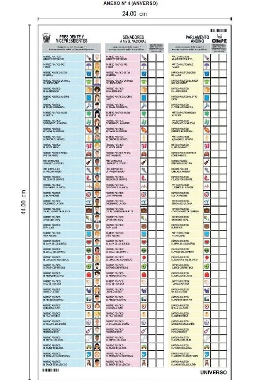 Cédula destinada al personal en actividad de las Fuerzas Armadas y la Policía Nacional.