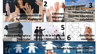 Los siete retos educativos del 2014, según la CCL