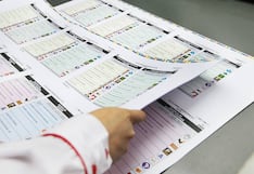 ¿Perú avanza pese a incertidumbre política? El escenario en medio de las elecciones