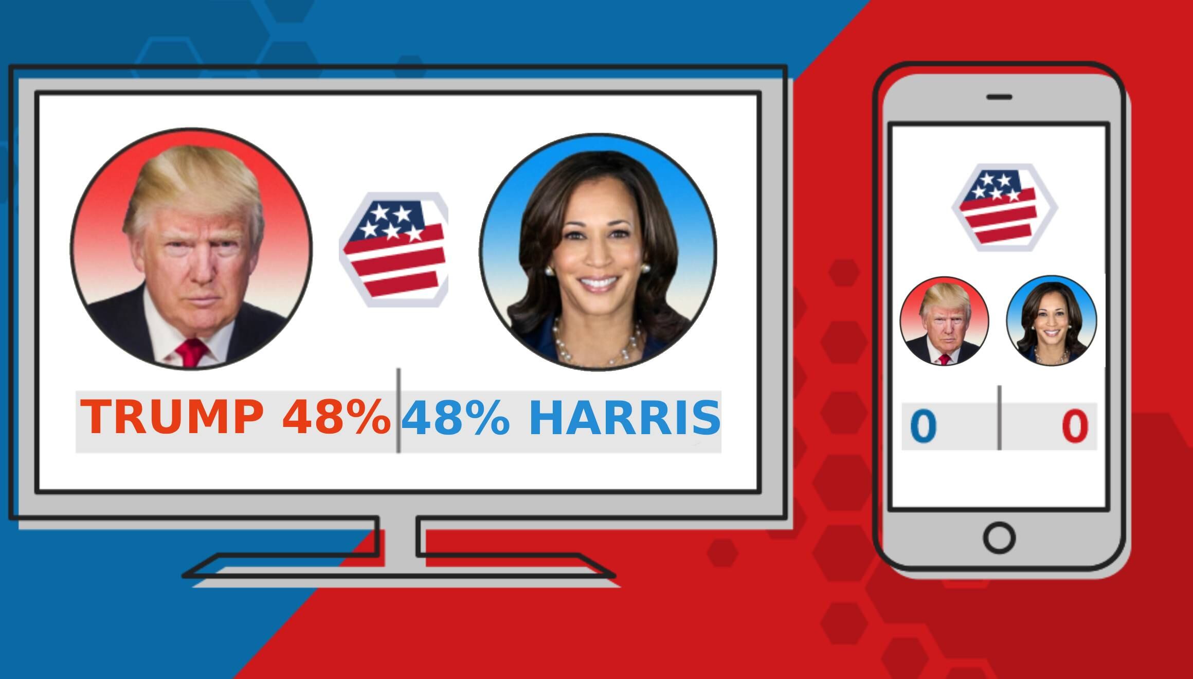 Lista de canales de TV y plataformas online para seguir la transmisión de las elecciones presidenciales en los Estados este martes 5 de noviembre (Foto: Noé Yactayo / Gestión Mix)