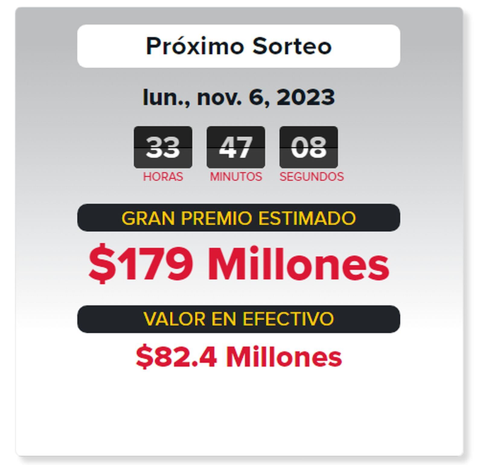 El sorteo del 6 de noviembre de Powerball ofrece 179 millones de dólares en efectivo (Foto: Powerball)