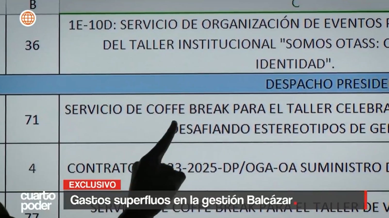 El gobierno de Balcázar habría autorizado gastos por aniversarios, talleres, kits antiestrés, polladas y otros, en cuatro meses de gestión. Foto: Cuarto Poder
