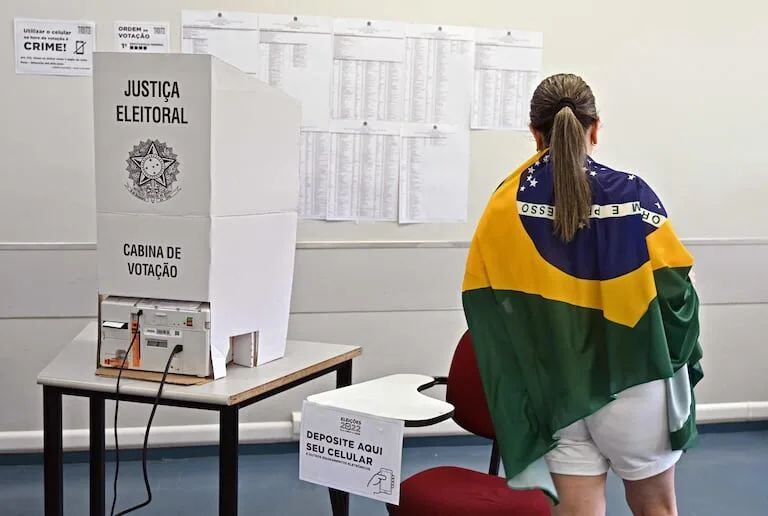 Editorial de Gestión: Brasil y Perú