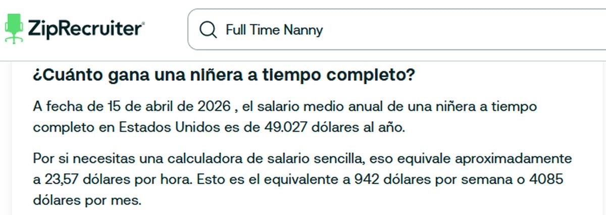 El salario promedio por hora de una niñera en Estados Unidos (Foto: ZipRecruiter)
