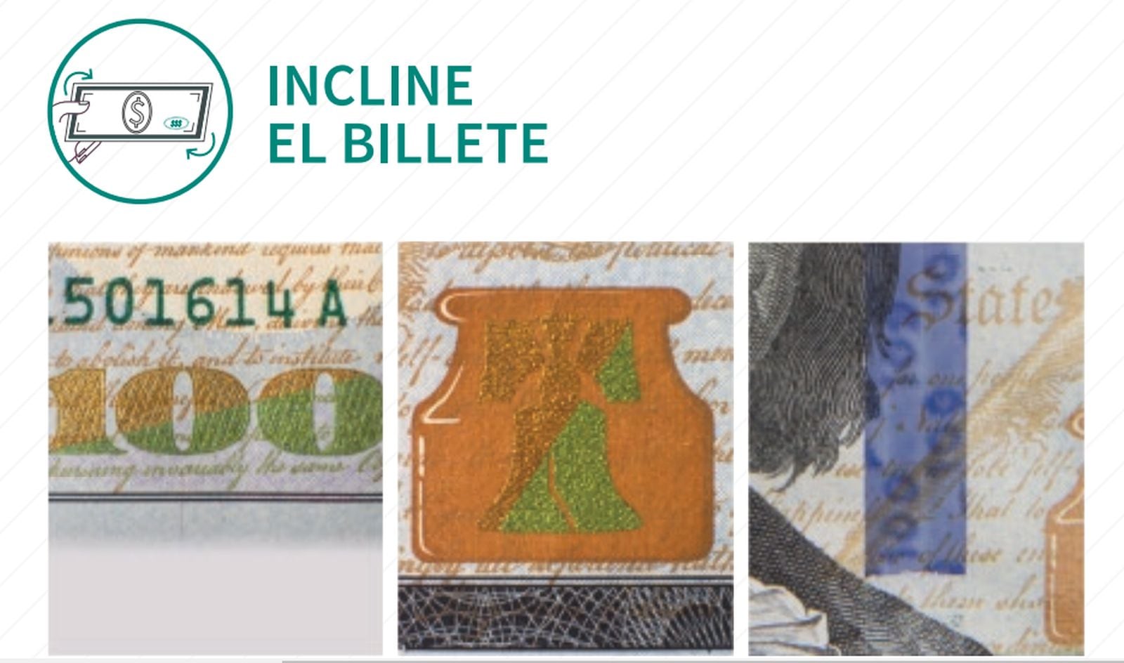 Sello de seguridad de dólar (Foto: Uscurrency)