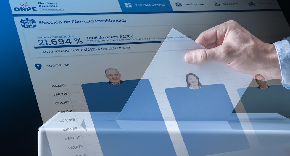 Fujimori y López Aliaga lideran conteo rápido de elecciones 2026