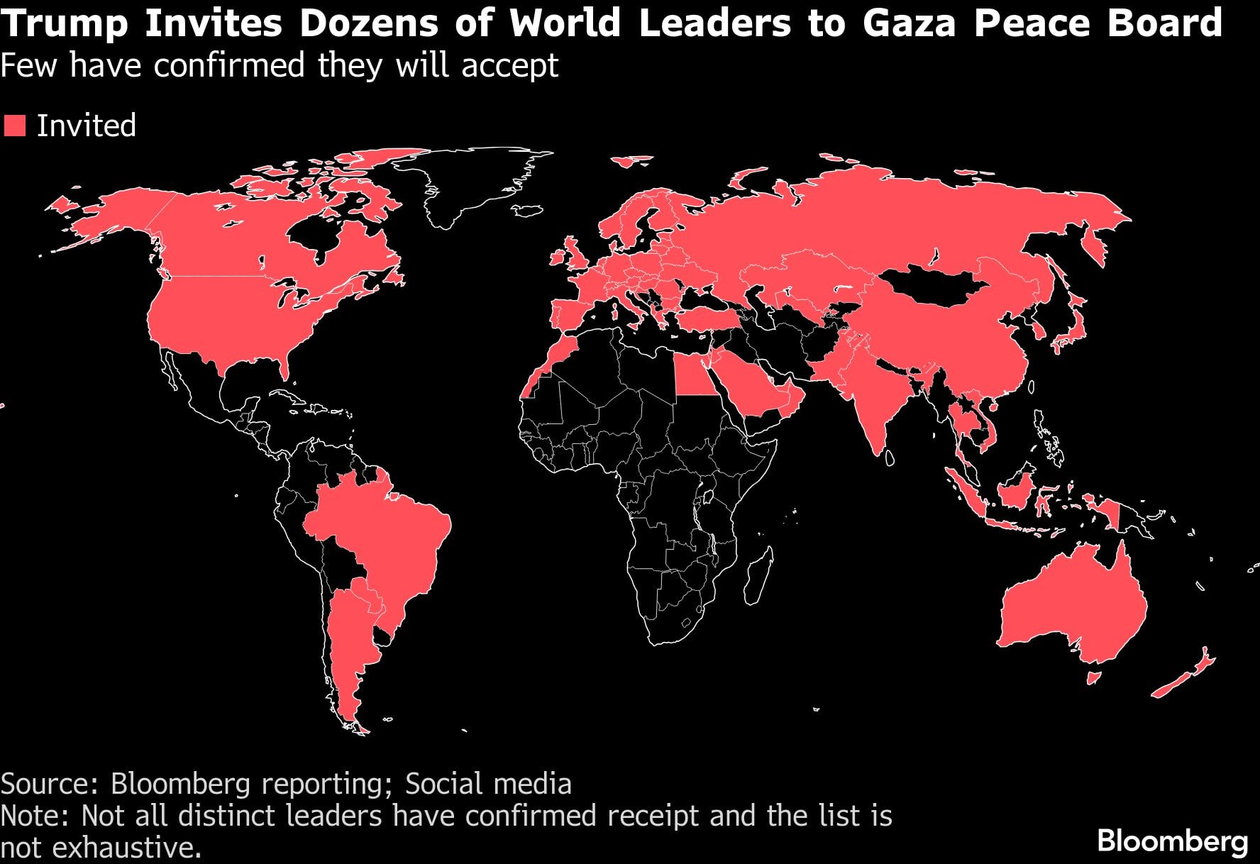 Trump invita a decenas de líderes mundiales a la Junta de Paz de Gaza | Pocos han confirmado que aceptarán