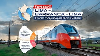 MTC abrió convocatoria para realizar estudio de preinversión del ferrocarril Lima-Barranca