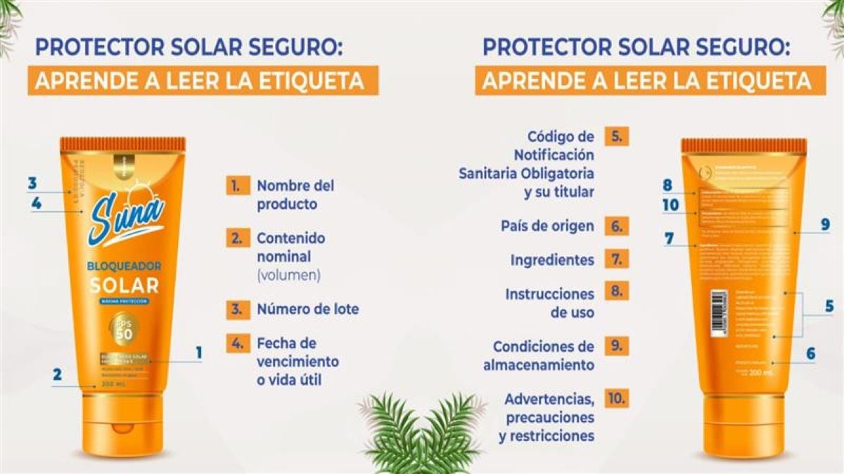Consumidores deben revisar cuidadosamente la etiqueta de los protectores solares para asegurarse de que cumplen con la normativa y proteger su piel. Foto: Indecopi.