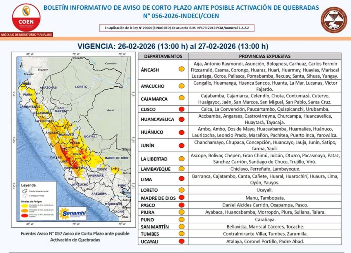 Hasta el 27 de febrero se prevé activación de quebradas, nivel rojo, en varias provincias. Foto: COEN-Indeci.