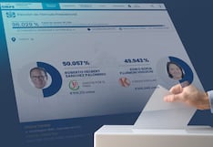 Resultado oficial de la ONPE: así va el conteo de votos entre Keiko Fujimori y Roberto Sánchez