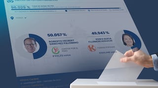 Resultado oficial de la ONPE: así va el conteo de votos entre Keiko Fujimori y Roberto Sánchez