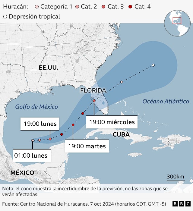 Trayectoria del huracán Milton