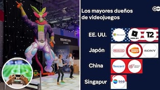 ¿A quién pertenecen los videojuegos?
