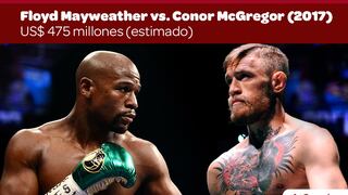 Mayweather-McGregor y otras diez peleas que recaudaron millones en ganancias