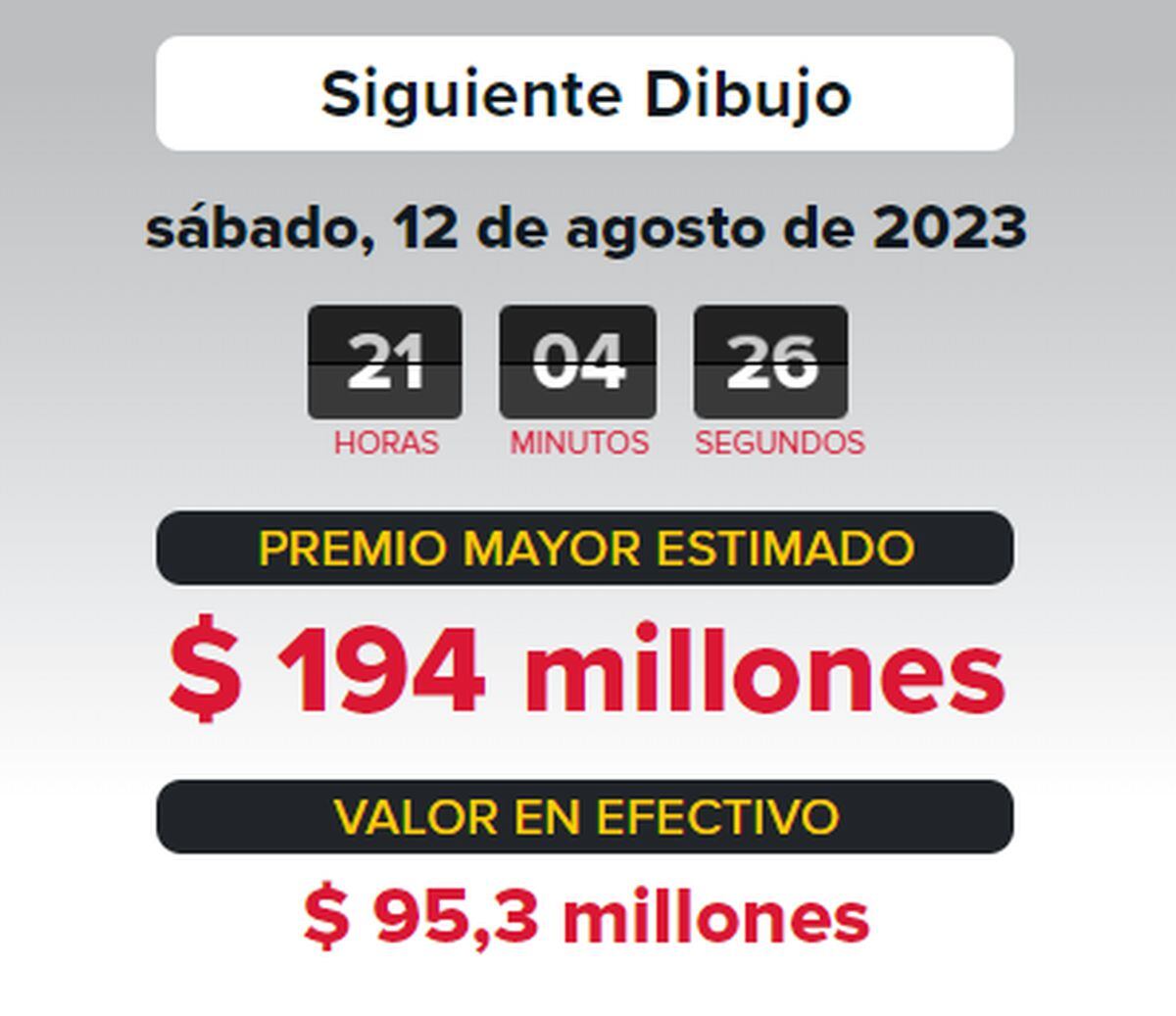 El jackpot de la lotería más famosa de Estados Unidos para este 12 de agosto de 2023 (Foto: Powerball)