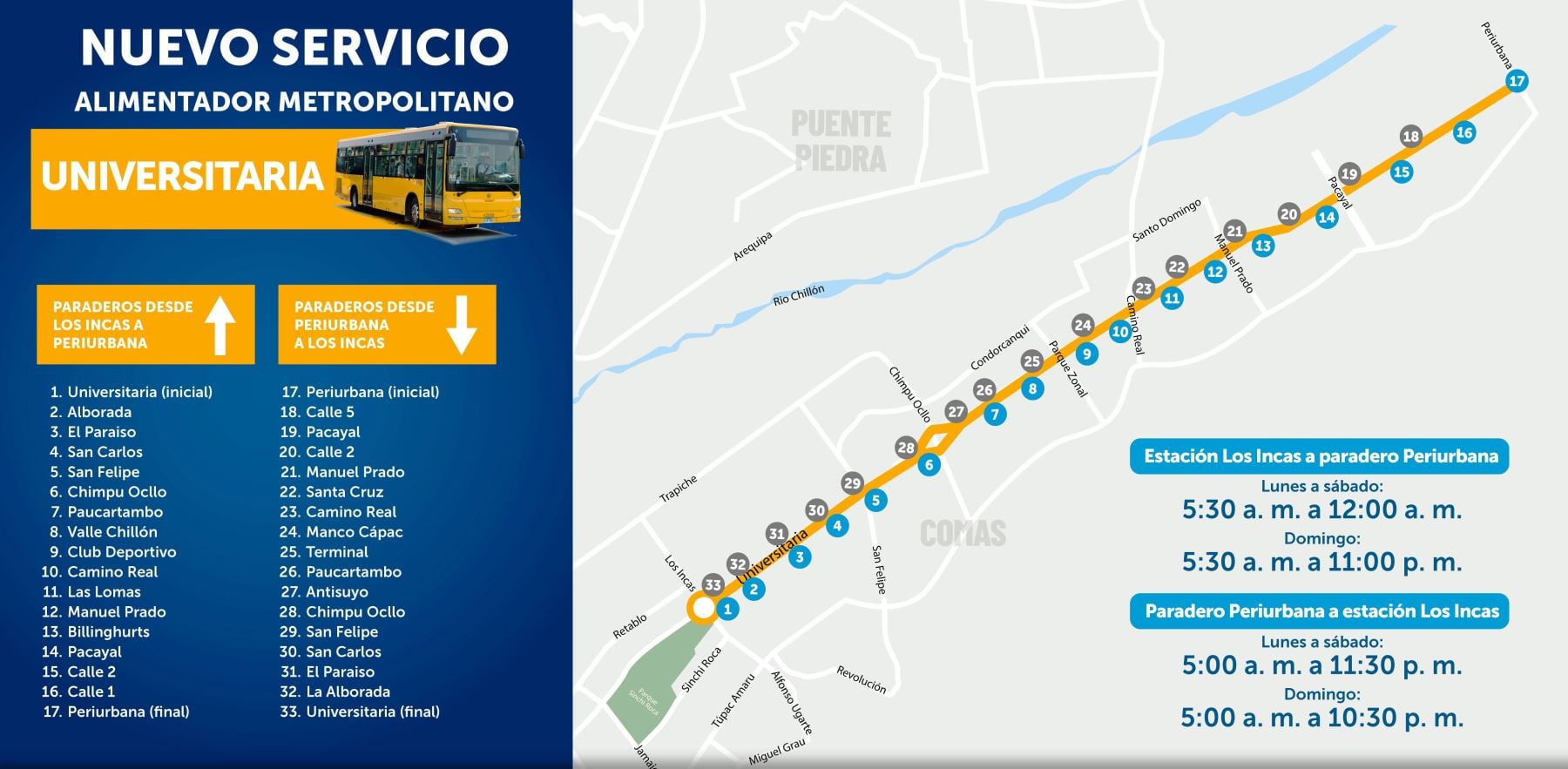 Nueva ruta alimentadora Universitaria del Metropolitano.