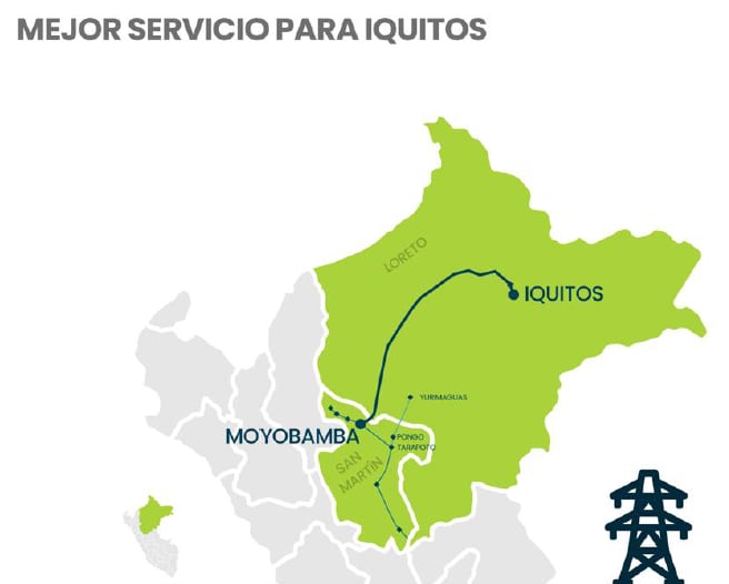 proyecto para incorporar a Iquitos al SEIN. Fuente: Minem