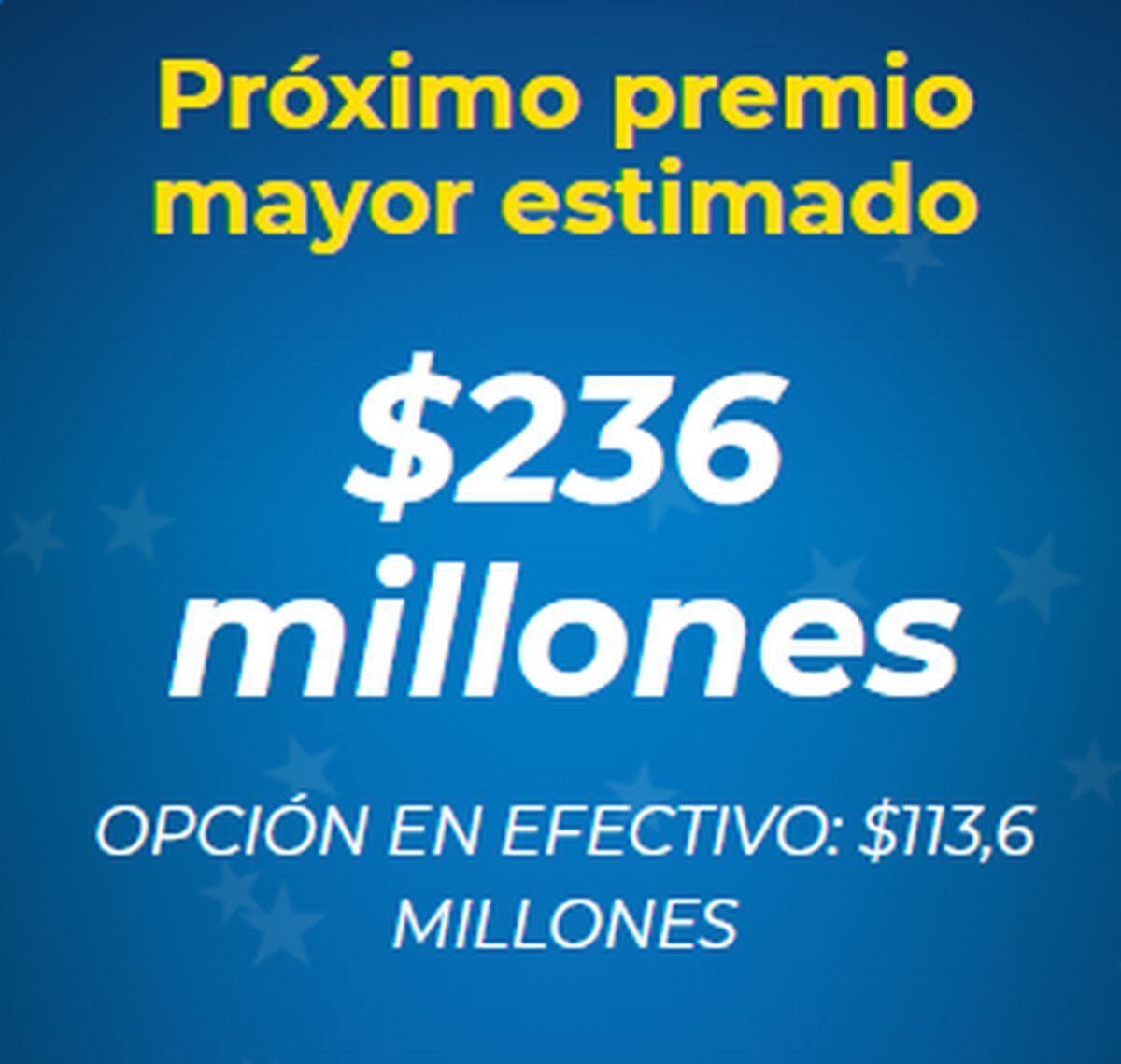 El jackpot de la lotería de Estados Unidos para viernes 19 de enero de 2024 (Foto: Mega Millions)