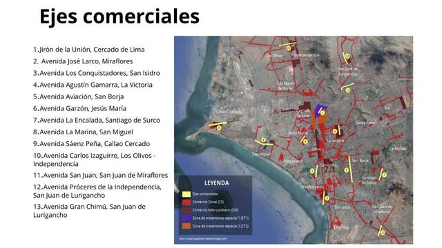 Retail puerta a calle en Lima y Callao: ¿cuáles son los principales ejes comerciales?