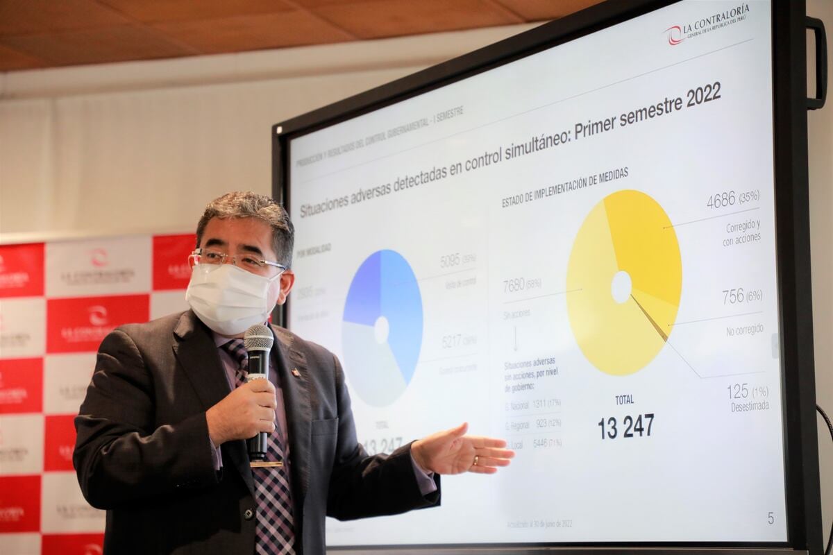 La Contraloría espera que todos los candidatos presenten sus declaraciones juradas de intereses. (Foto: Difusión)